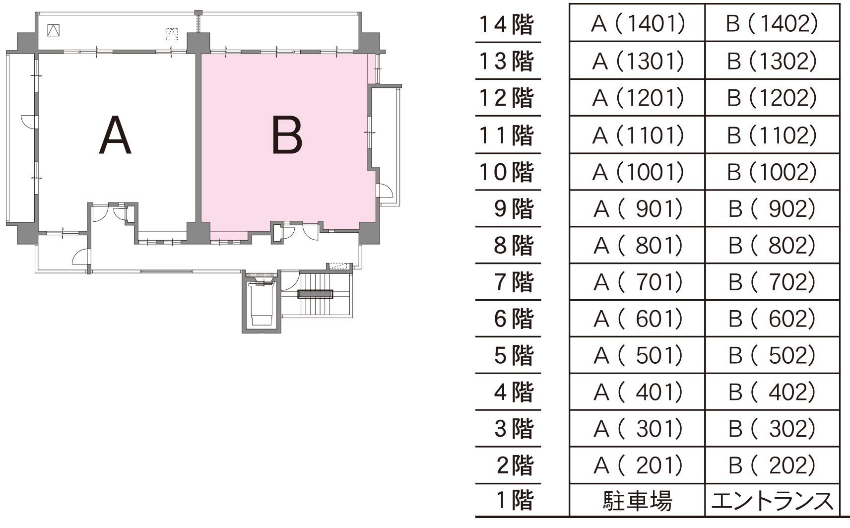 間取り詳細 Bタイプ レーヴ牧港一丁目 沖縄県浦添市牧港一丁目 新築分譲マンション