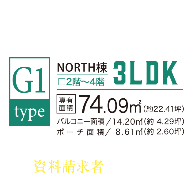 G1 TYPE 3LDK／敷地面積74.09㎡（約22.41坪）
